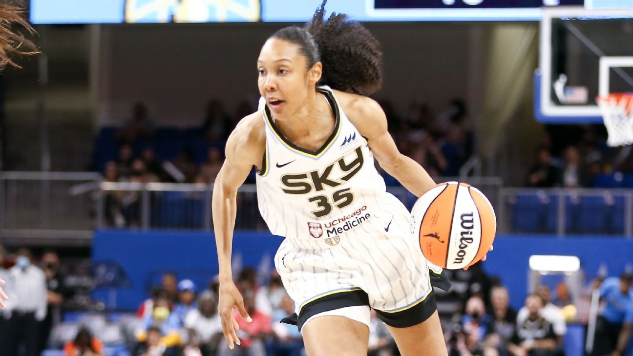 The 10 best WNBA rookies of 2022 - Thirtysomethings, a No. 1 draft pick and  a Fever foursome - ESPN