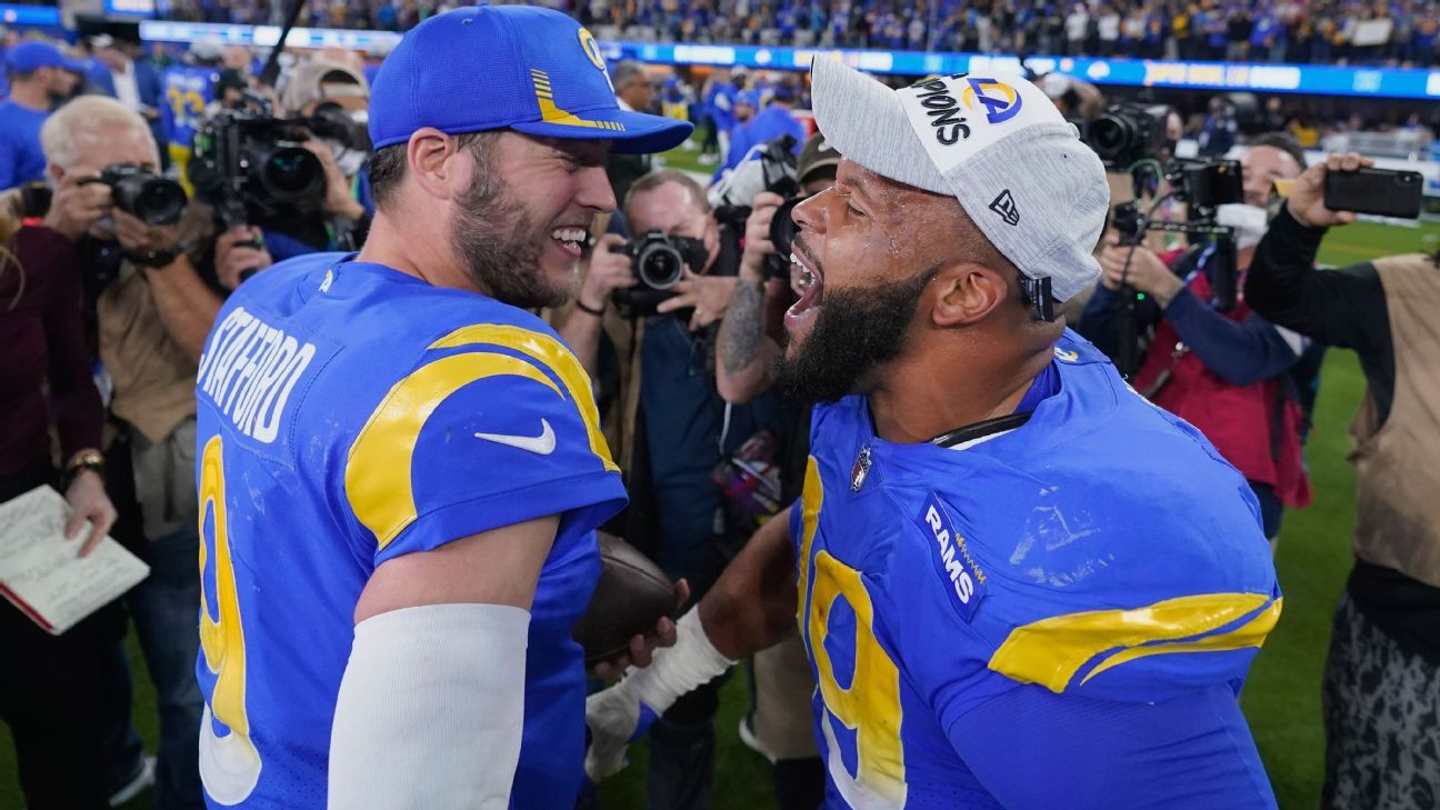 How are Rams able to keep their championship roster together under cap
