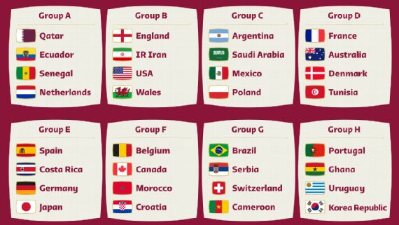 Así quedaron los grupos para la Copa del Mundo de Qatar 2022 ...