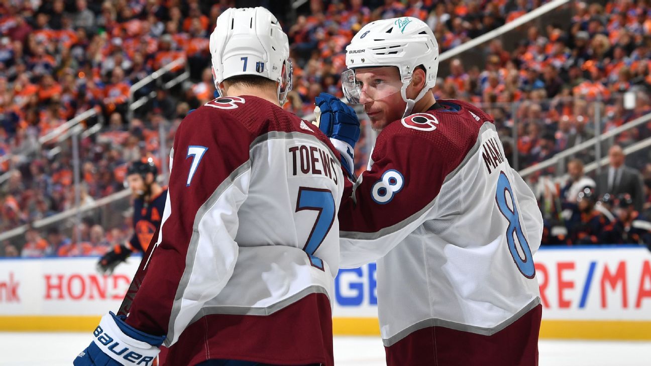 Stanley Cup Final Coverage: Listing achievements for 21/22 Avalanche - Mile  High Hockey