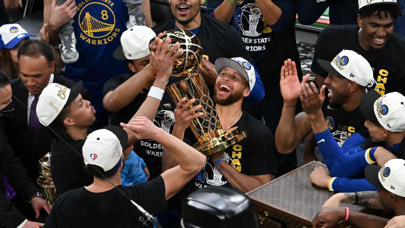 Golden State Warriors' Bob Myers says goal is to bring everyone back for title d..