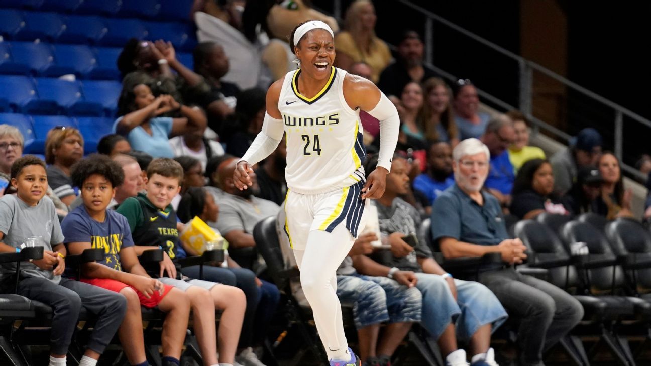 Fantasy women's basketball: Arike Ogunbowale's high ceiling