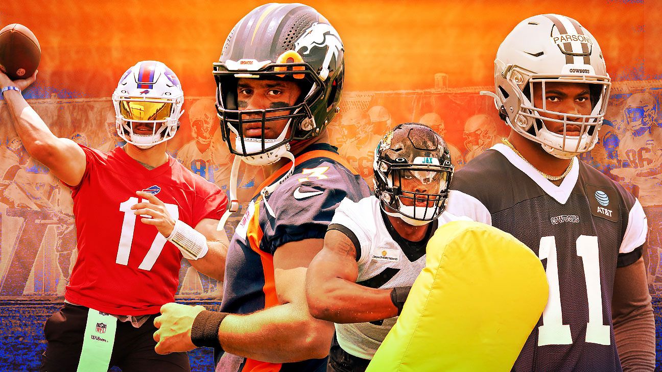 2022 NFL training camp previews for all 32 teams - Predictions