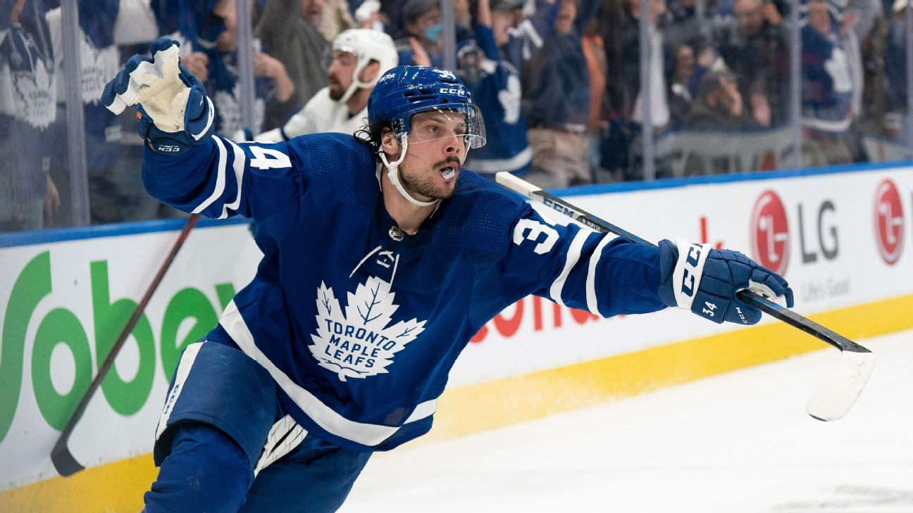 Toronto Maple Leafs 2023-24 Projection: Three Keys to the Season