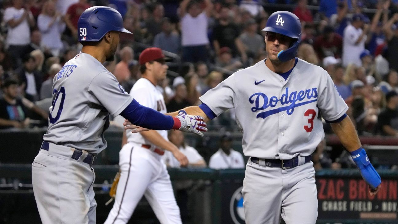 Los Angeles Dodgers heading to postseason for 10th straight time as MLB's error ..