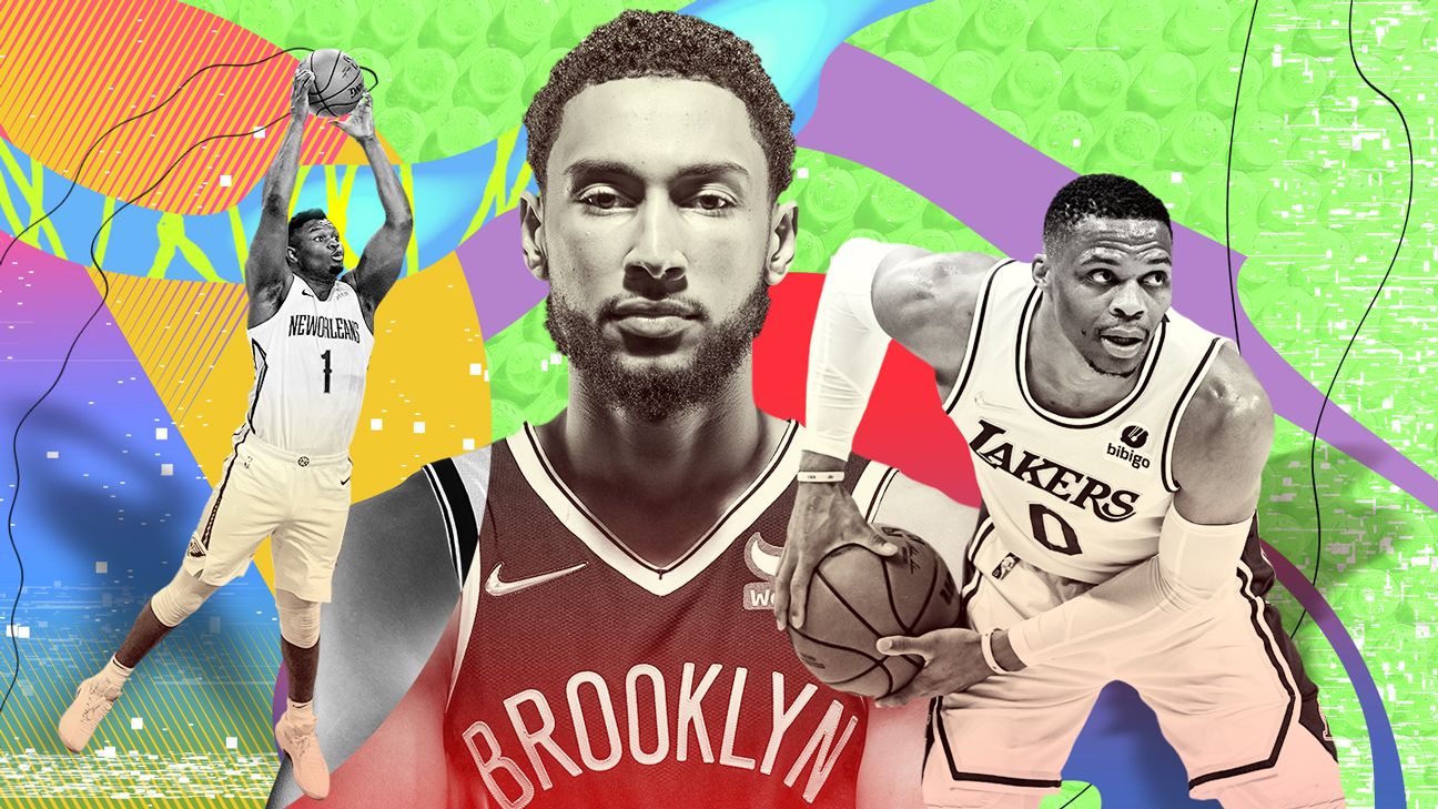 Ranking The Top NBA Players Right Now