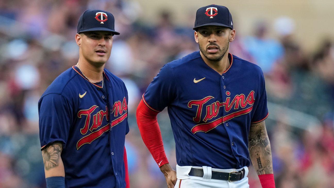 Twins' Carlos Correa, Jose Miranda develop strong bond – Twin Cities