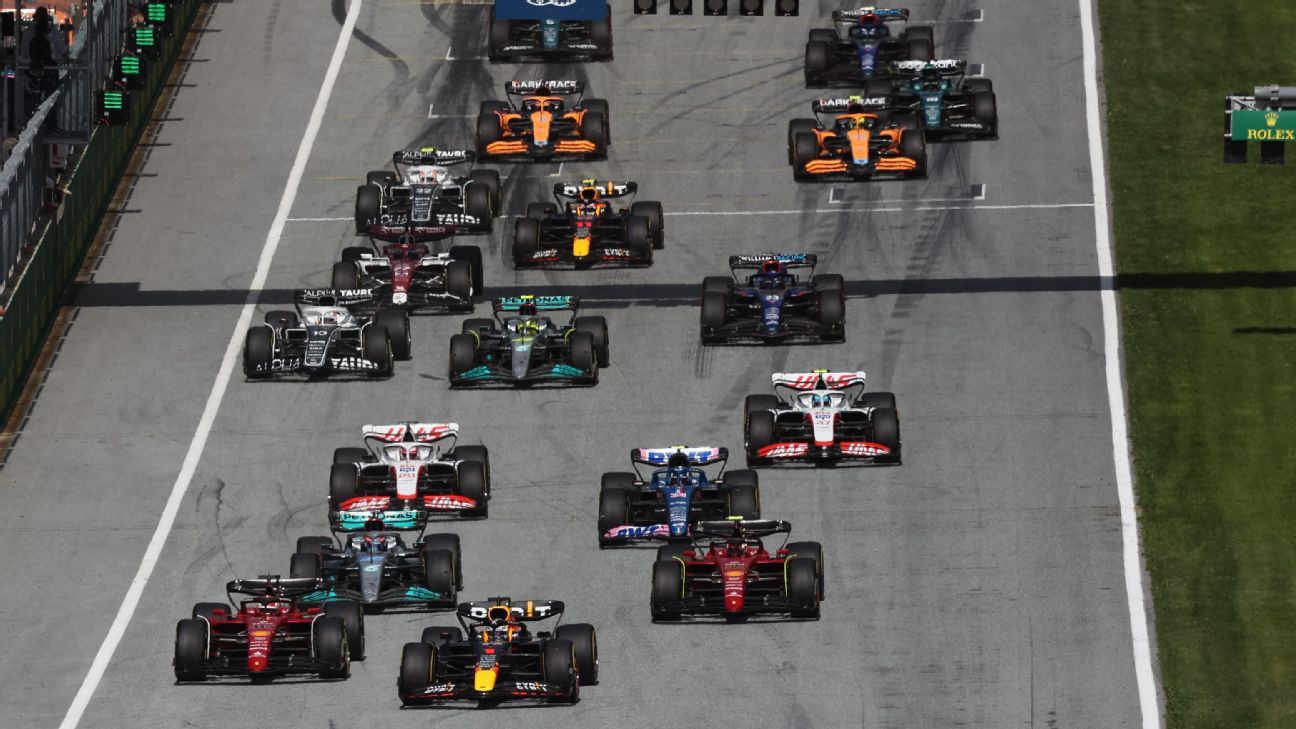 What is F1 Sprint Race, 2024 Schedule, Format, Results SportsHistori