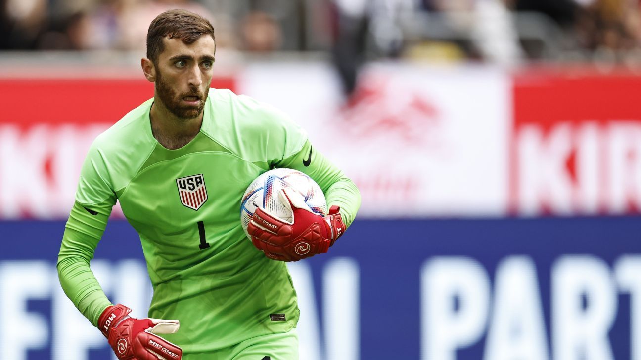 Matt Turner called in to United States Men's National Team for World Cup  Qualifiers in September