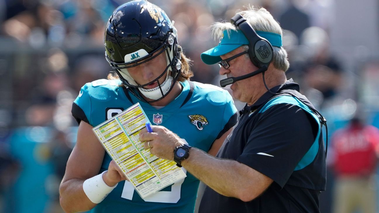 Offensive line gives Jaguars, Trevor Lawrence chance to do playoff damage