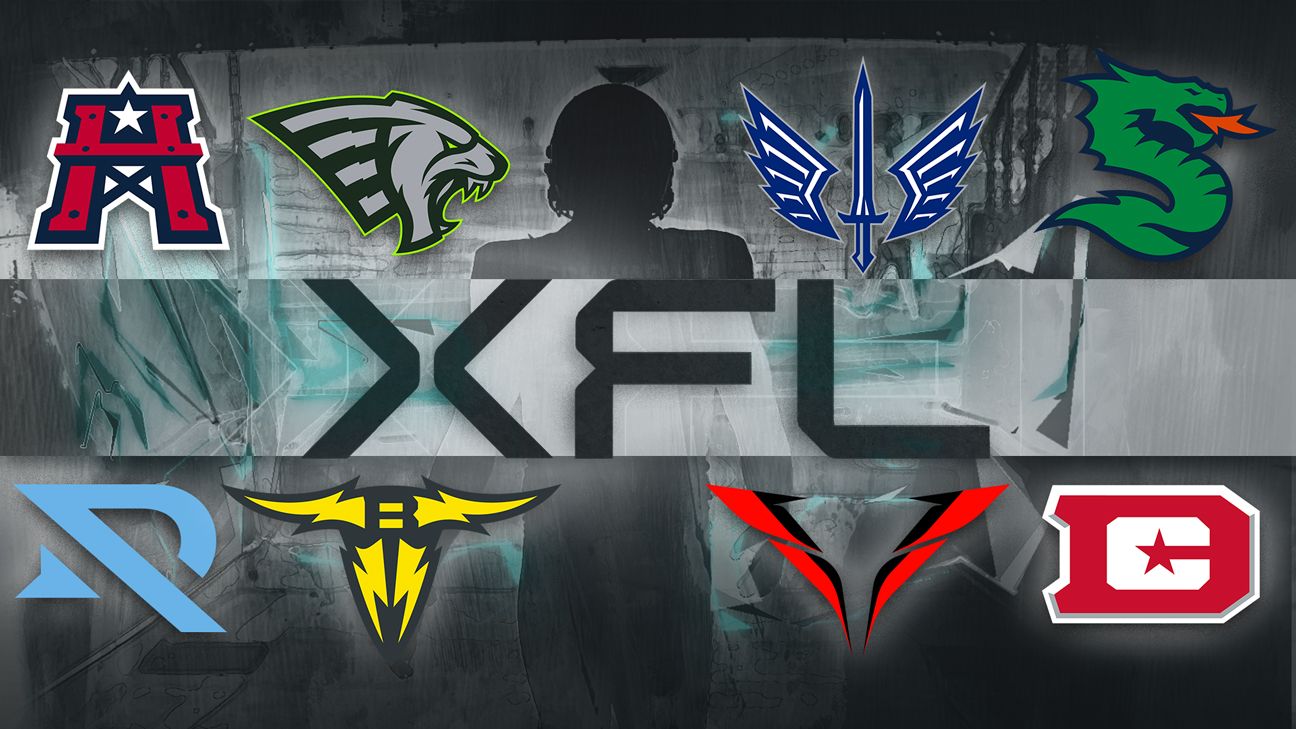 What Teams Will Be In The Xfl 2025