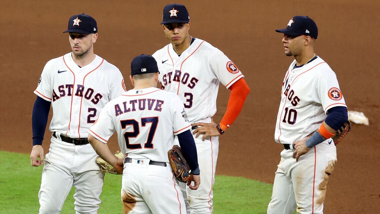 Las 3 claves para los ASTROS de HOUSTON en la Serie de Campeonato vs  RANGERS 