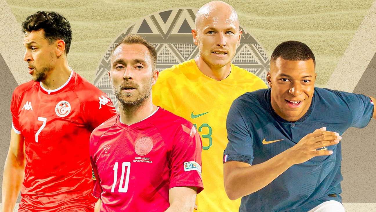World Cup team previews: France, Denmark, Australia, Tunisia - Vimarsana News
