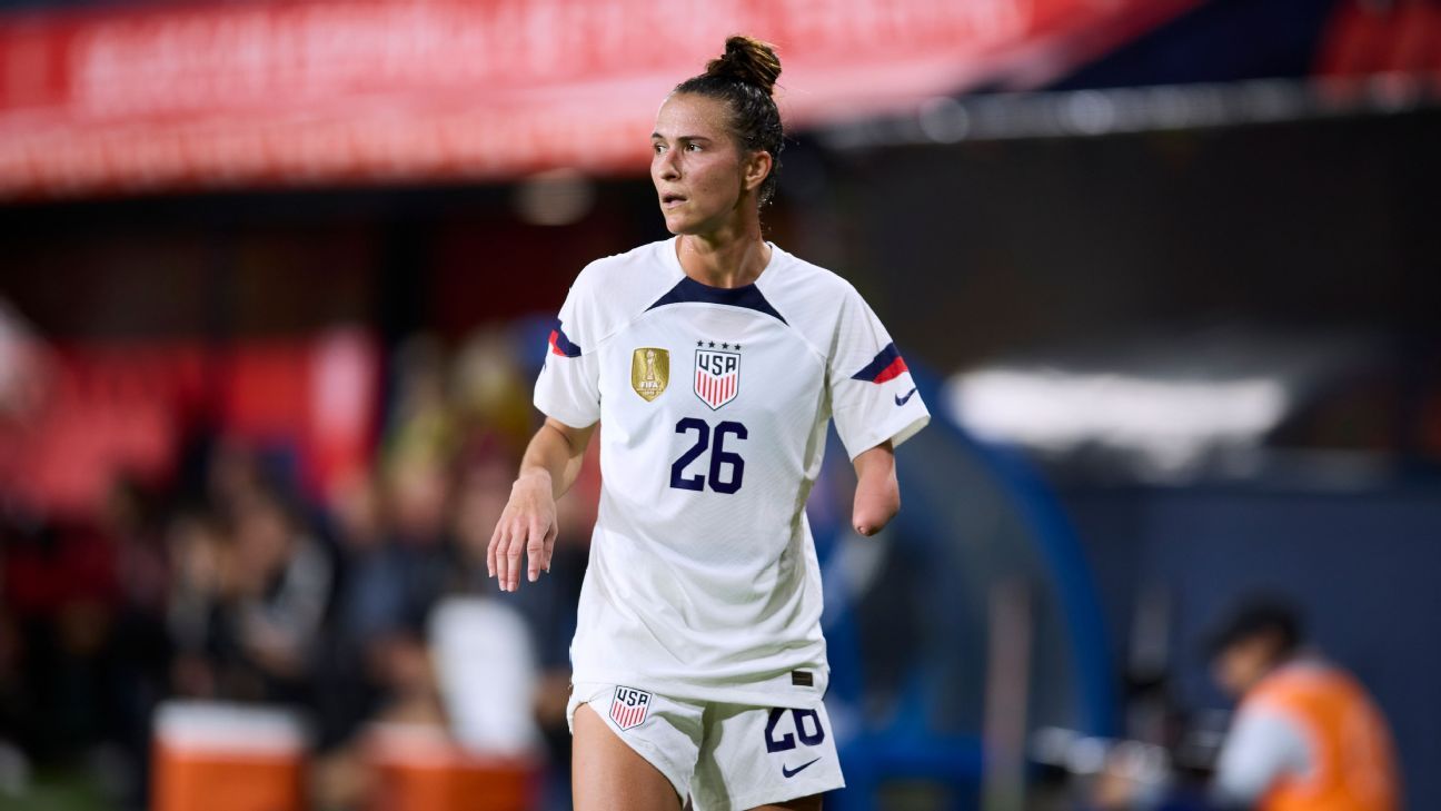 Let the Women's World Cup Inspire Your Fit