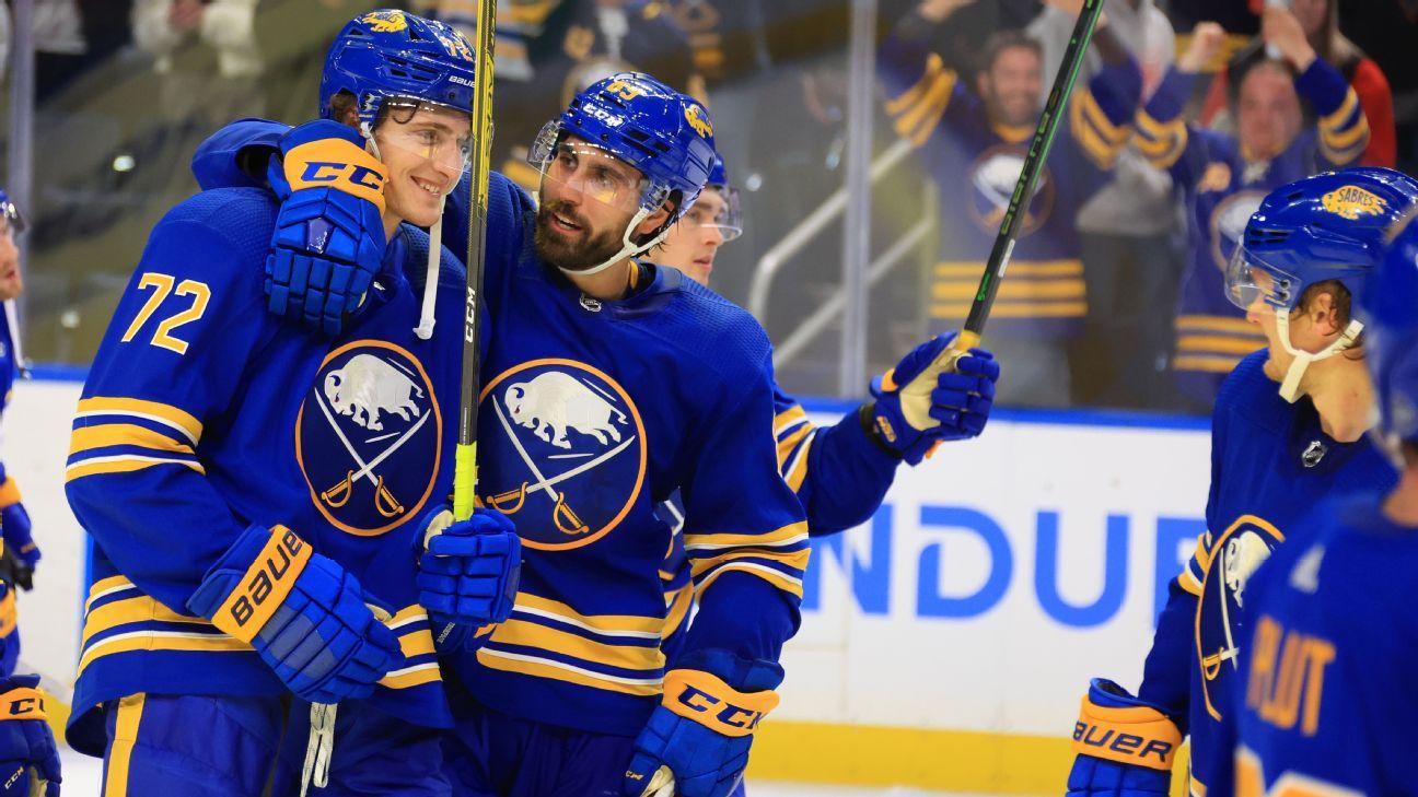 Possible Changes Coming To Buffalo Sabres Uniforms