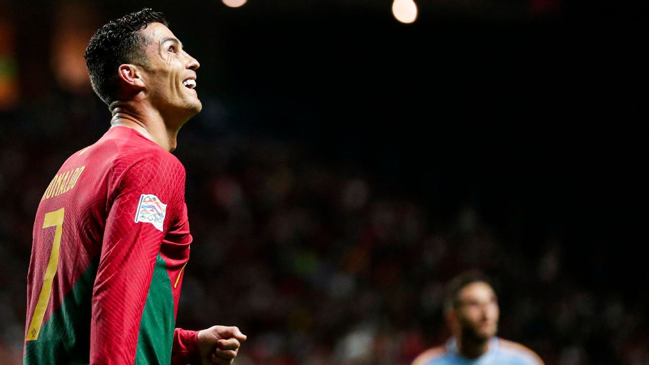 Cristiano Ronaldo diz que se aposenta caso vença a Copa do Mundo com ...