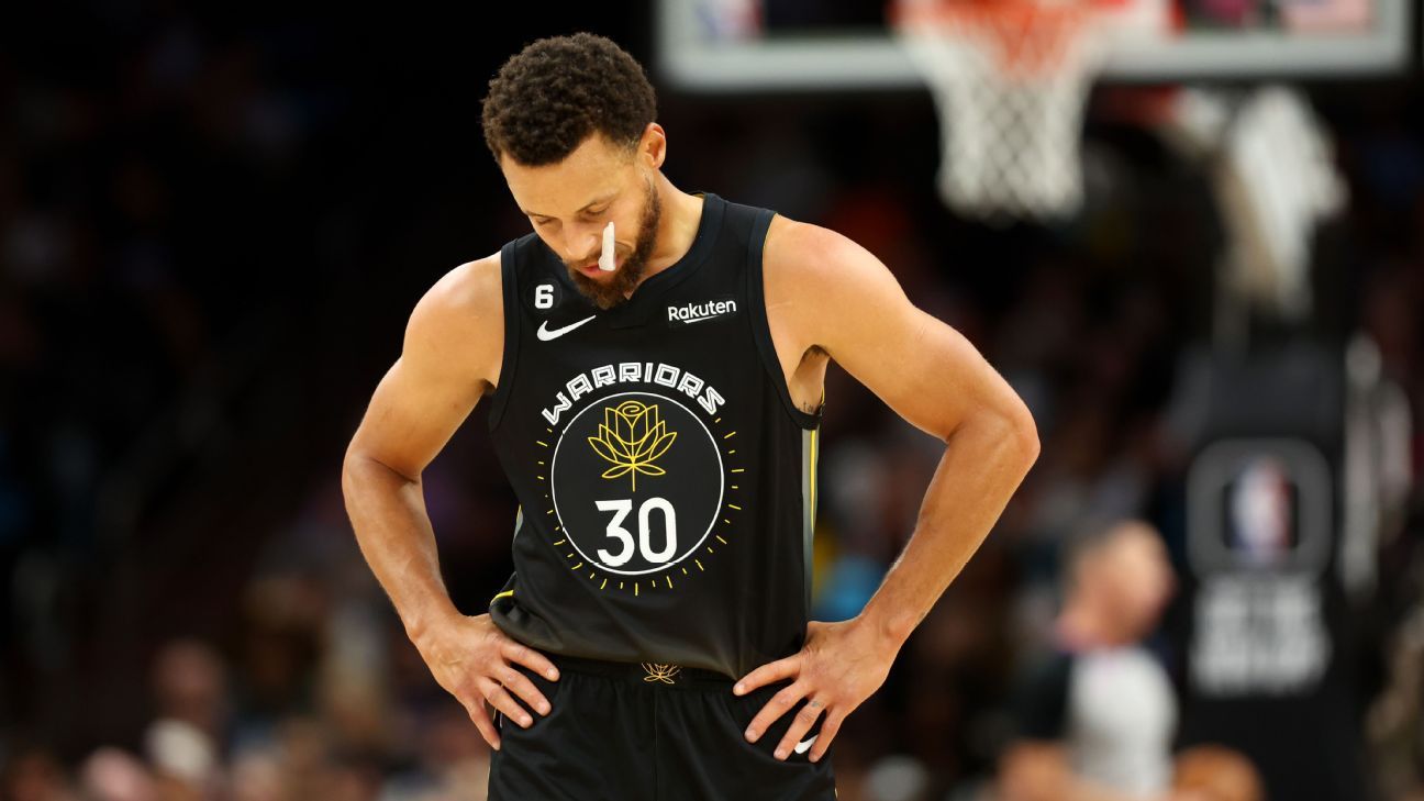 Hot Takes We Might Actually Believe: The Golden State Warriors are