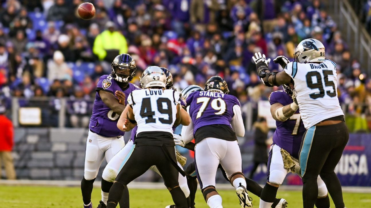 Lamar Jackson, Baltimore see Ronnie Stanley injury vs. Panthers