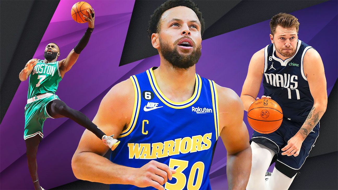 NBA Power Rankings, Week 6 Luka and Steph can carry their teams only