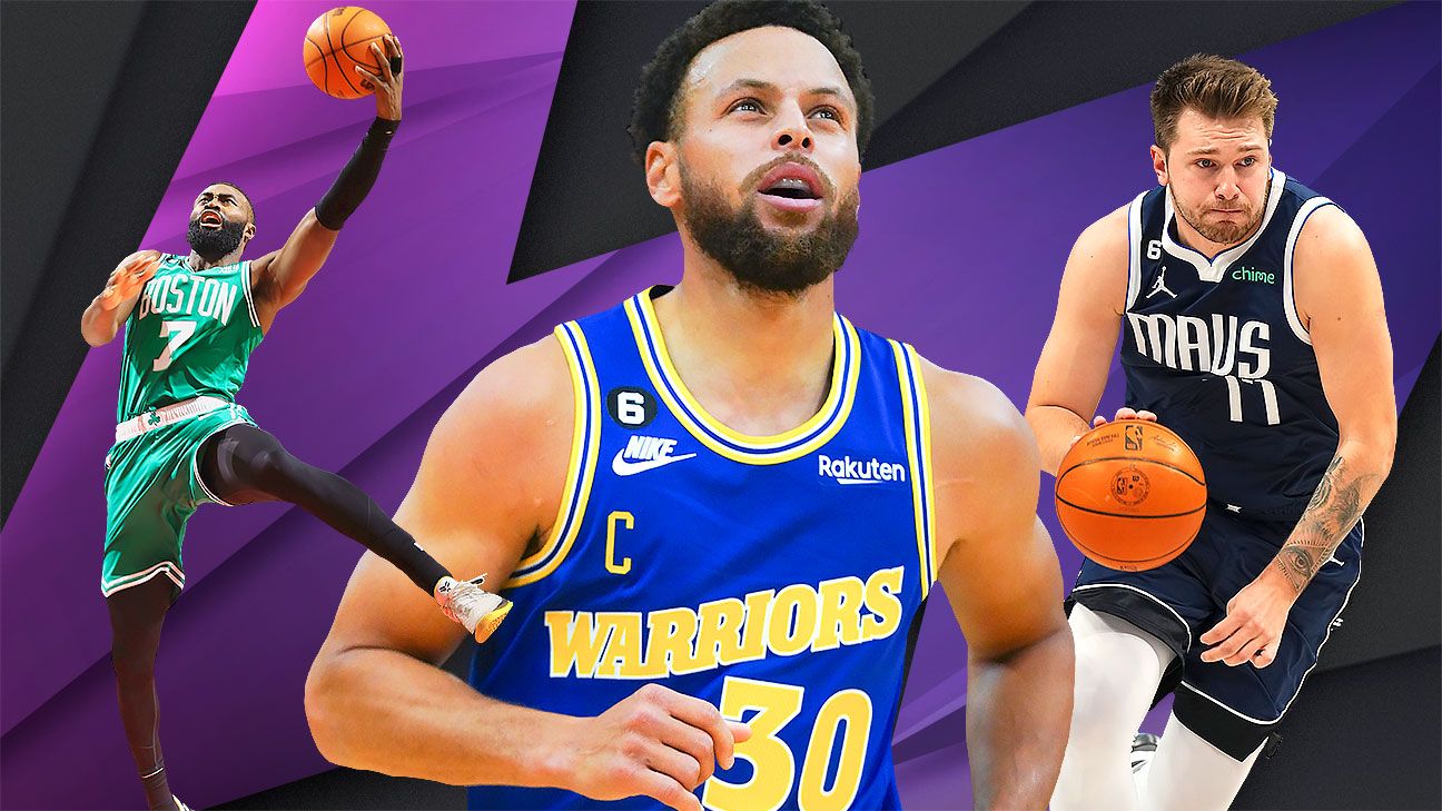 NBA Power Rankings, Week 6 Luka and Steph can carry their teams only
