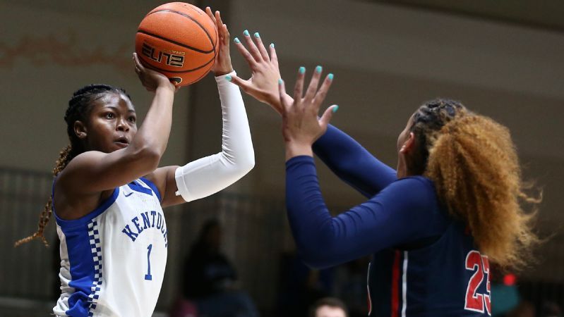 Benton, Scherr lead Wildcats past Dayton in Bahamas - Vimarsana News