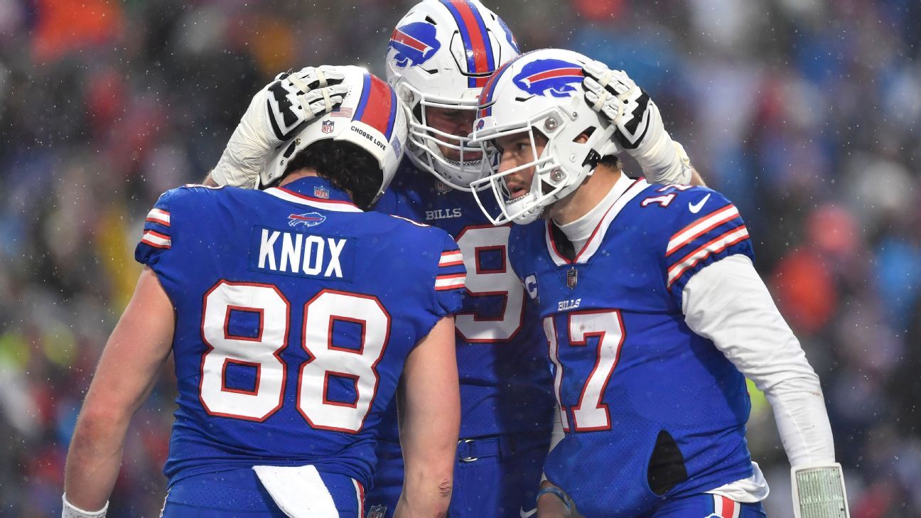 Breaking down the Week 15 playoff picture of the Buffalo Bills