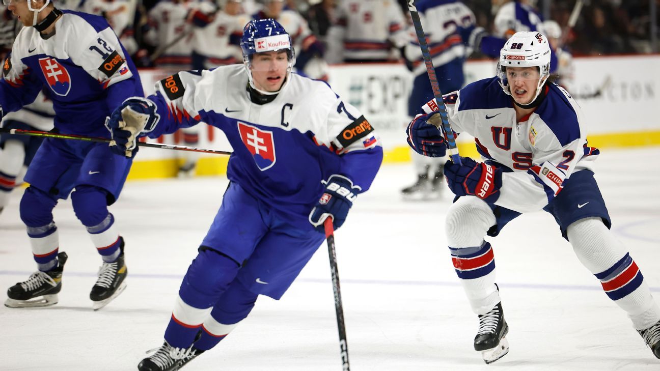 Majstrovstvá sveta juniorov 2023 – päť fantazijných hokejistov, ktorých treba sledovať