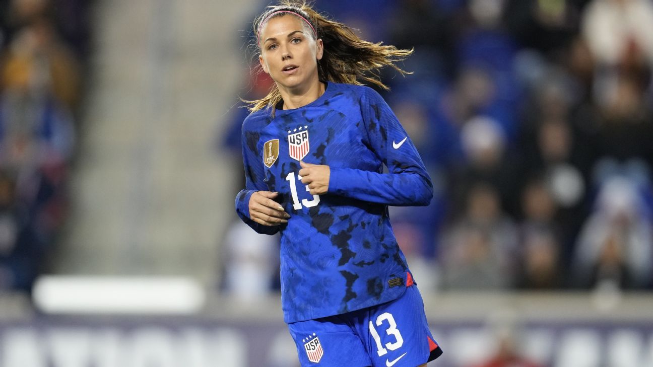 3 Kansas City Current players called into USWNT's January camp