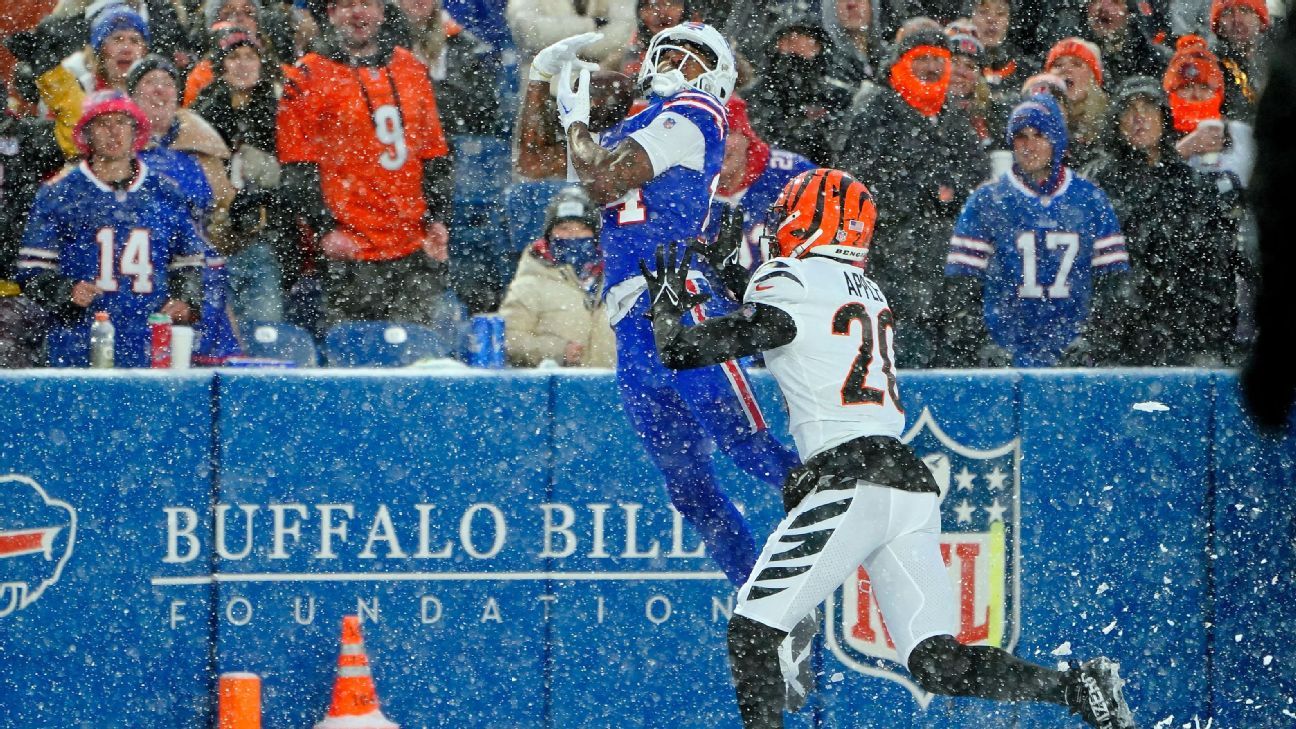 Report: Stefon Diggs stormed out of stadium early after Bills loss to  Bengals