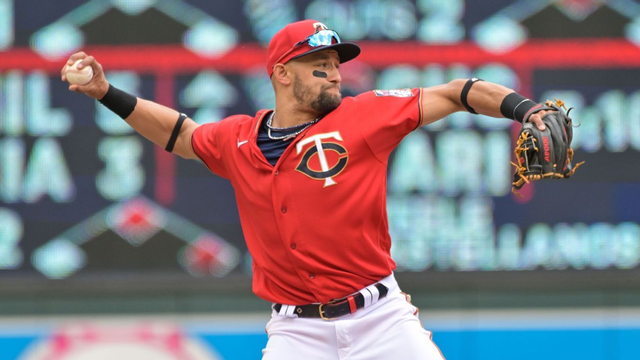 Willi Castro - Minnesota Twins Left Fielder - ESPN