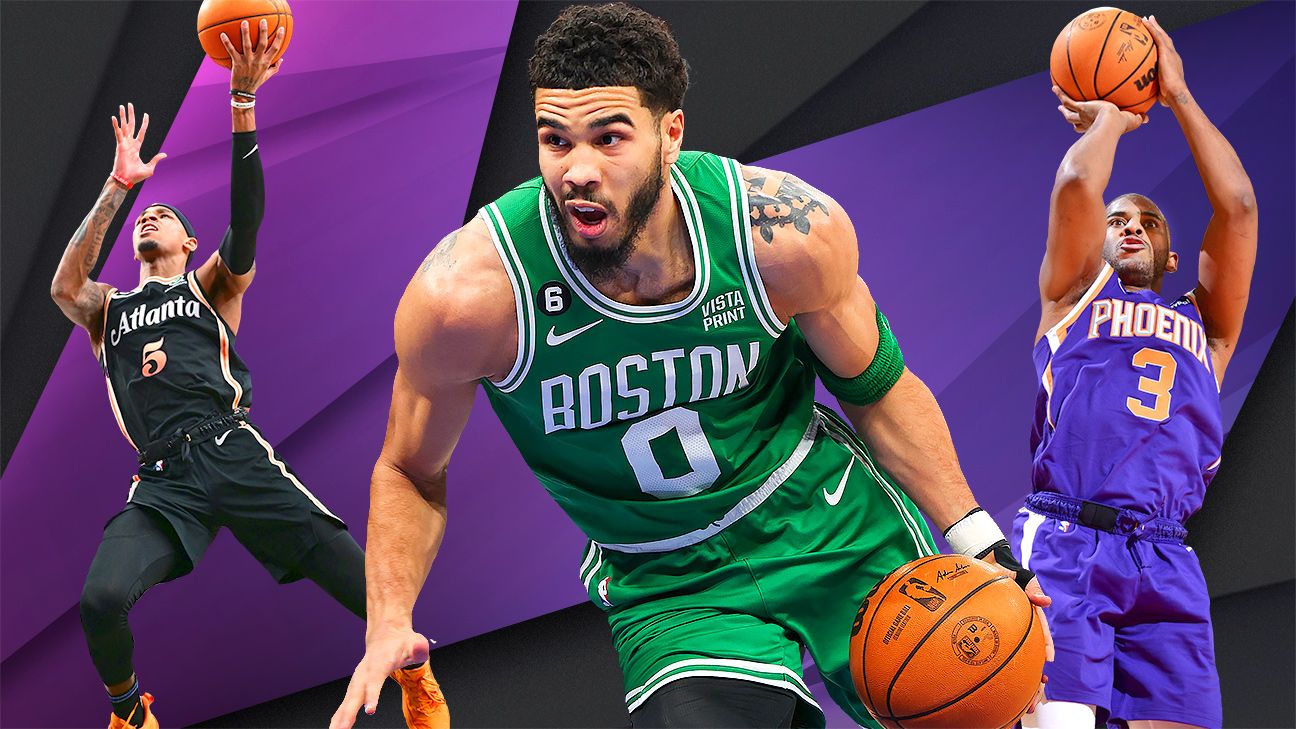 NBA Championship Tiers: Lakers And Celtics Are Two Best Franchises