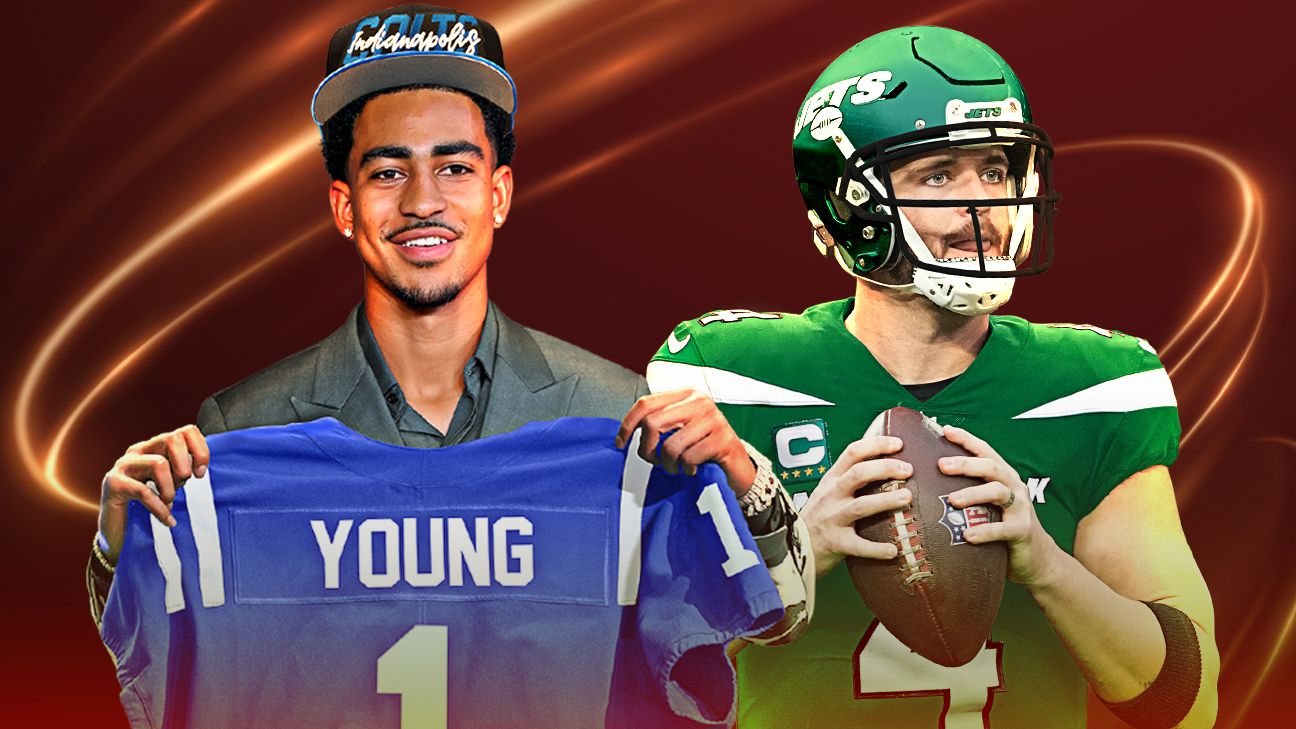 2023 7-Round NFL Mock Draft: Impact Felt From Bears-Panthers Trade, an  Aaron Rodgers Trade, and a Lamar Jackson Signing