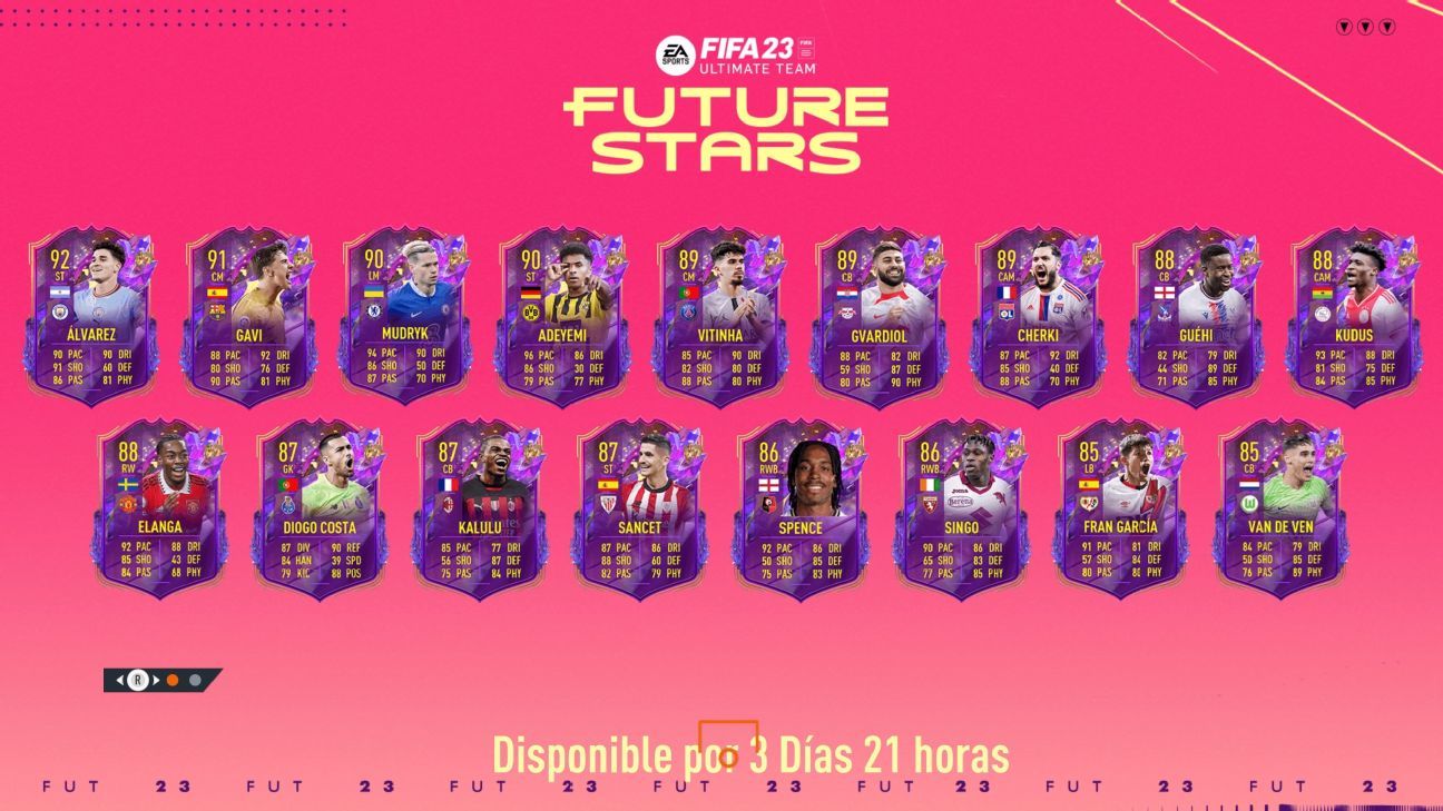 FIFA 23: Julián Álvarez y Gavi lideran el equipo de Futuras Estrellas
