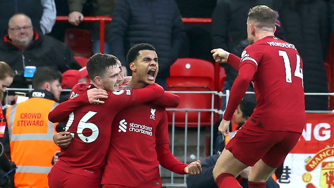 ESPN India - Serving Sports Fans. Anytime. Anywhere. - ESPN