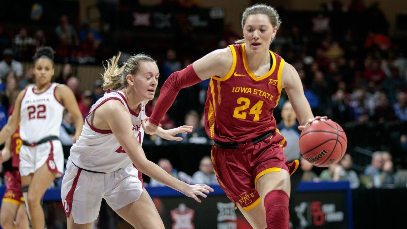 Joens hits 3K points, puts Iowa St. in Big 12 final