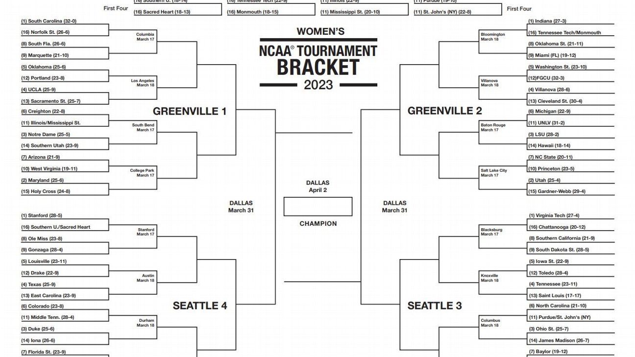 Espn Com Printable Bracket Printable Online