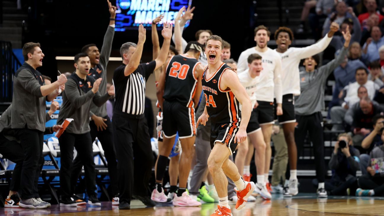 More busted brackets: Princeton's NCAA tournament upset of Arizona shocks Twitter