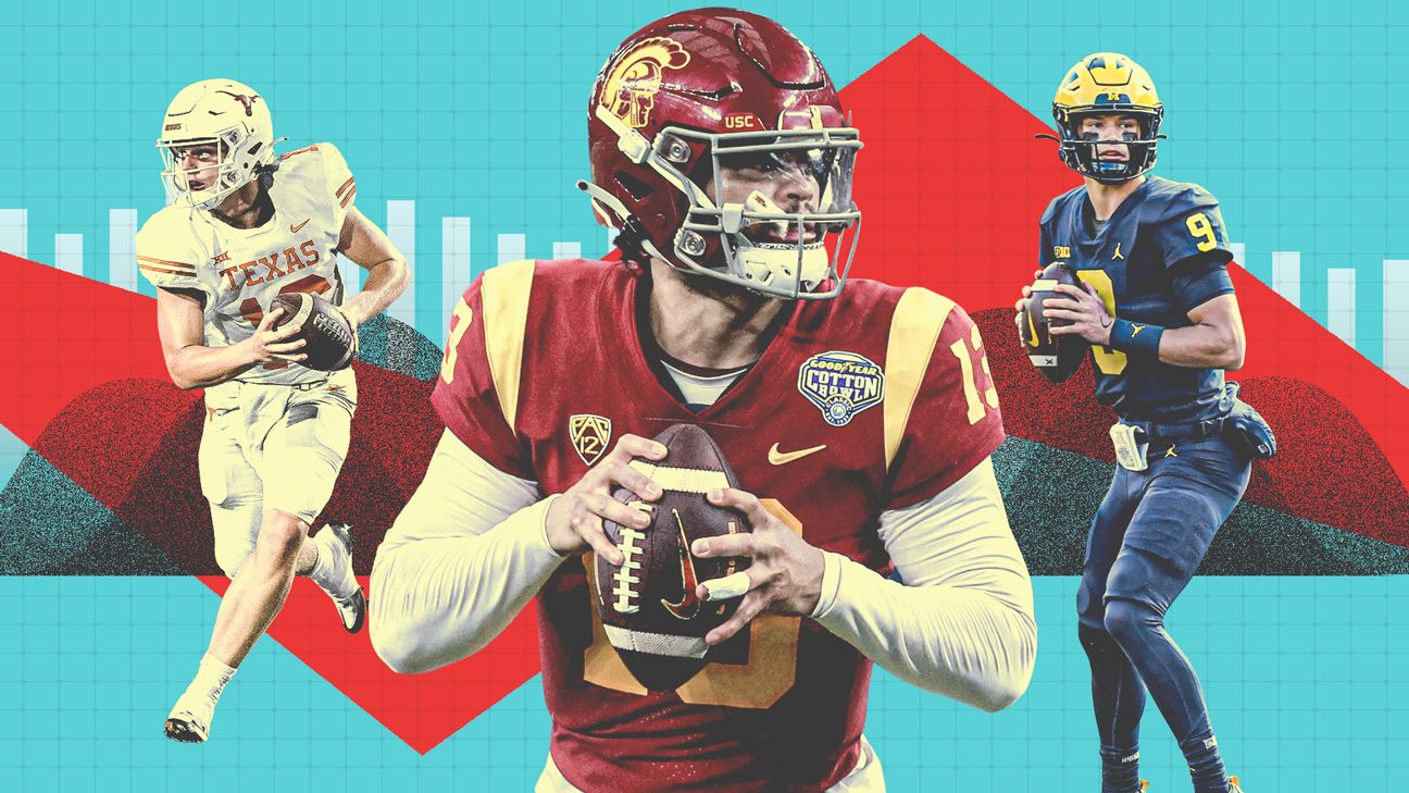 College football future Power Rankings: Quarterbacks