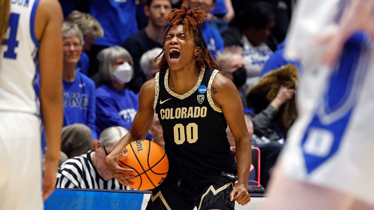 Women's NCAA tournament 2023 Reseeding the March Madness Sweet 16 ESPN