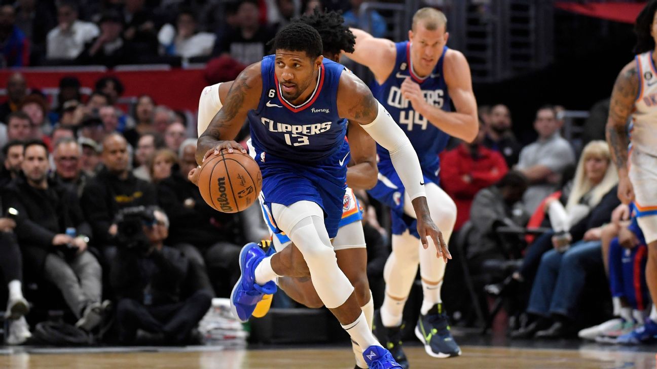 Concern for the Clippers after Paul George suffers knee injury