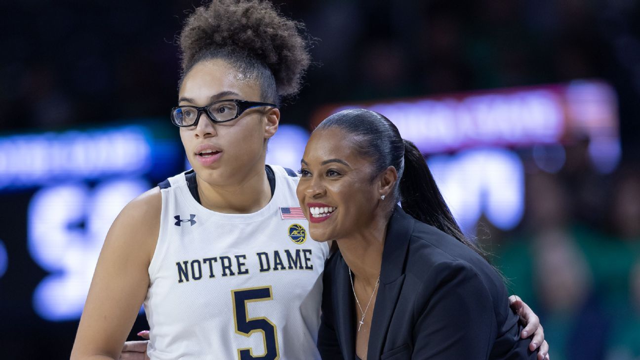 Notre Dame showing resilience after loss of star Olivia Miles - ESPN