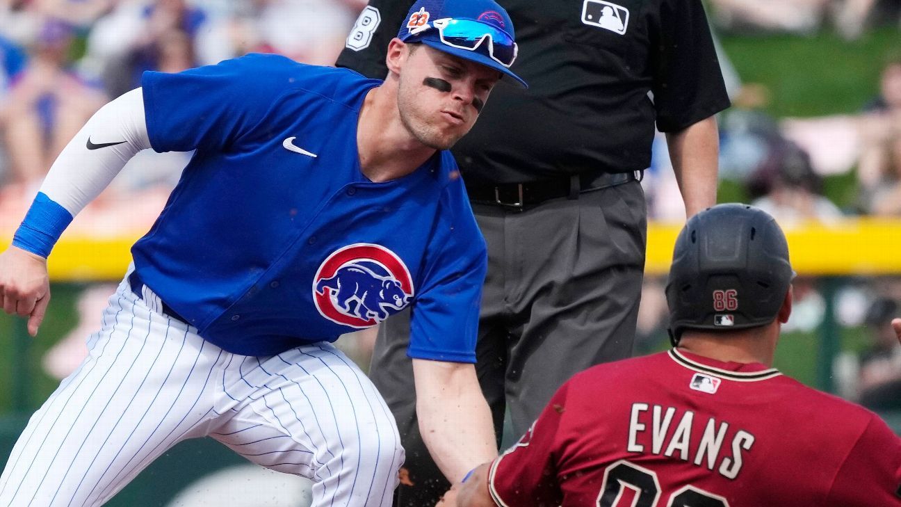 Cubs Agree to 3-Year Extension with All-Star Outfielder Ian Happ