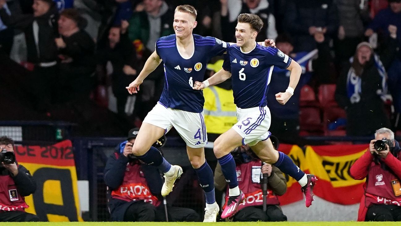 Escocia vs España – Crónica del partido de fútbol – 28 de marzo de 2023