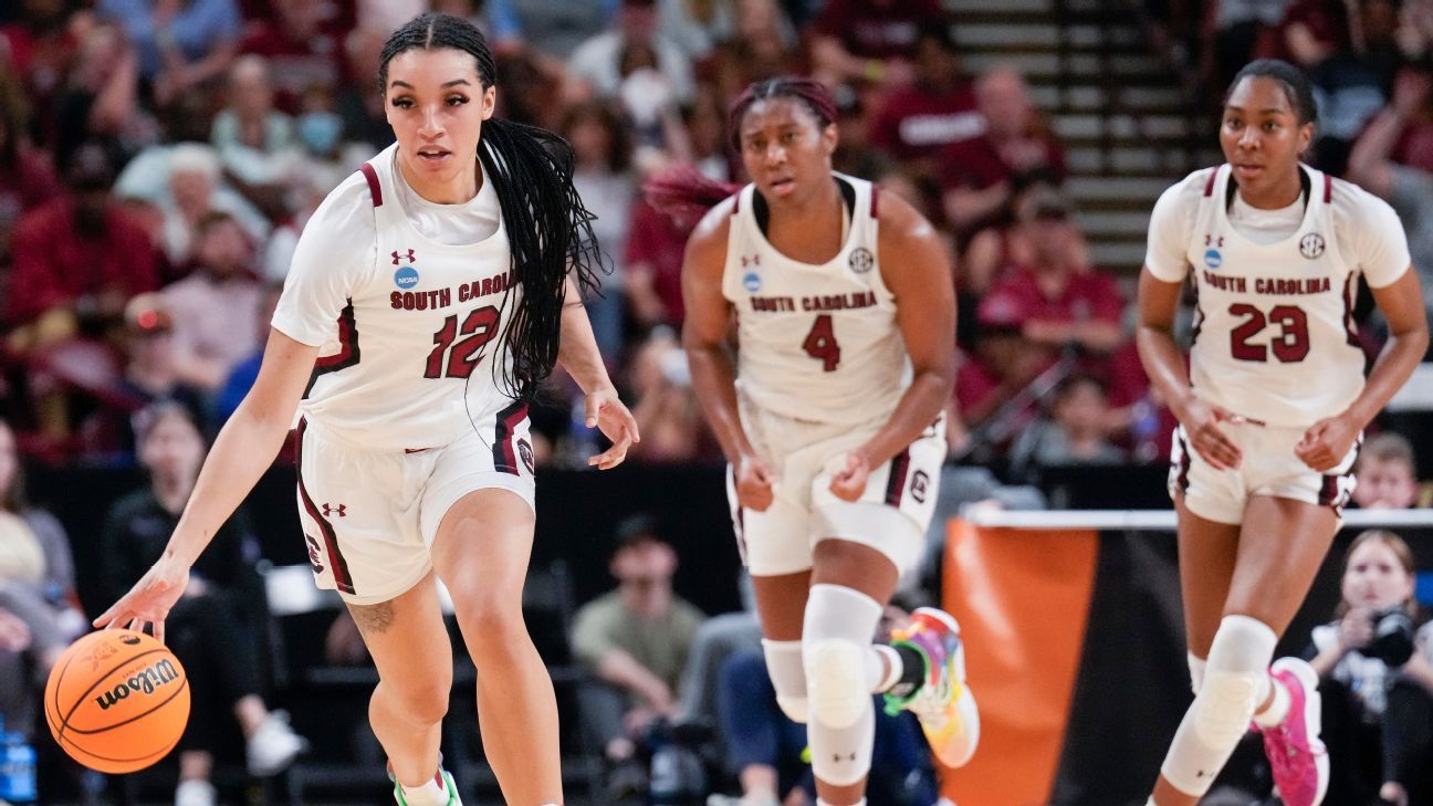 Women's College Basketball Teams: A Complete List (2023)