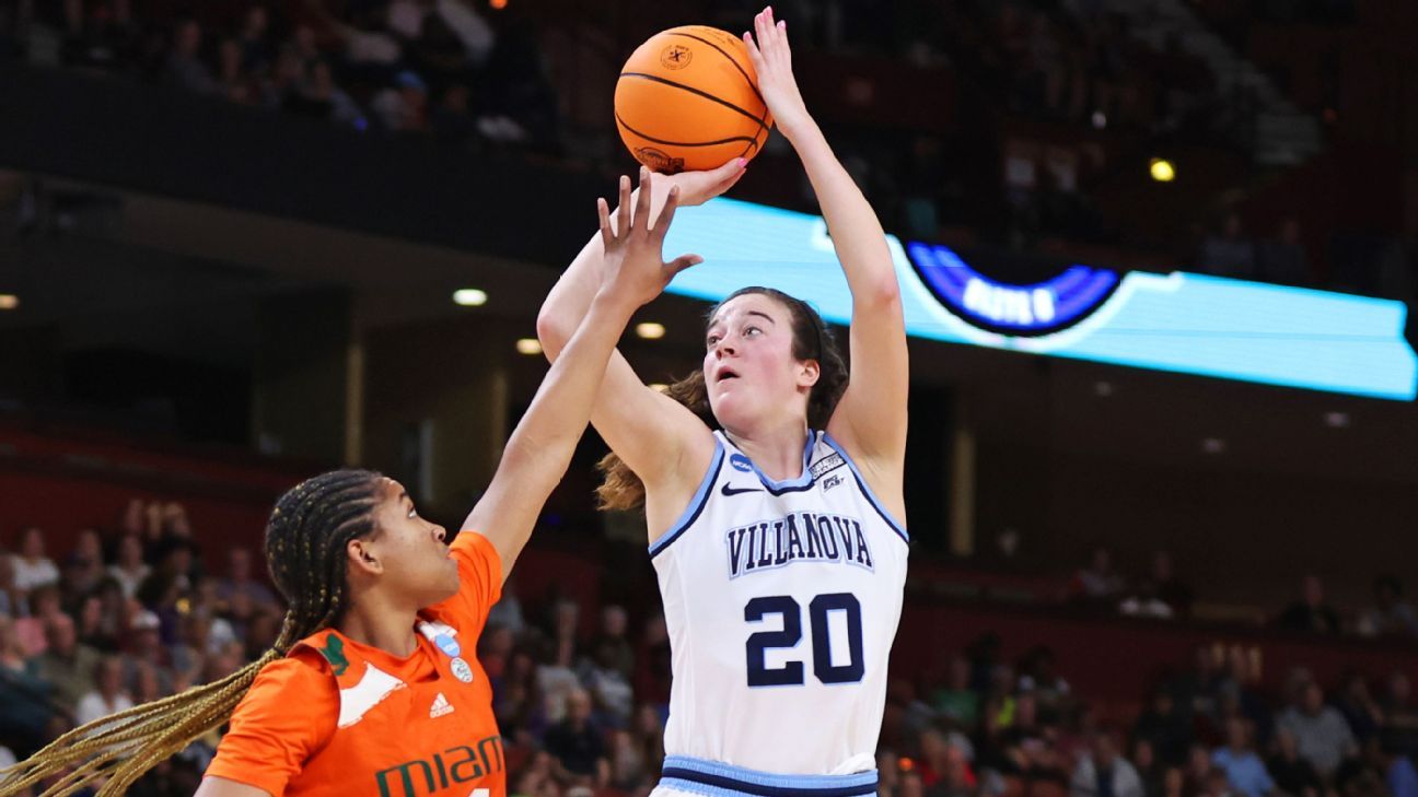 2024 WNBA Mock Draft Big Board - On3