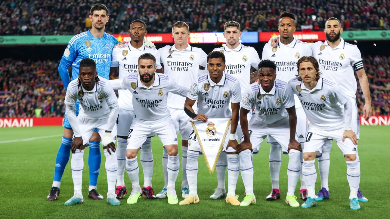 Equipos deportivos actuales de real madrid