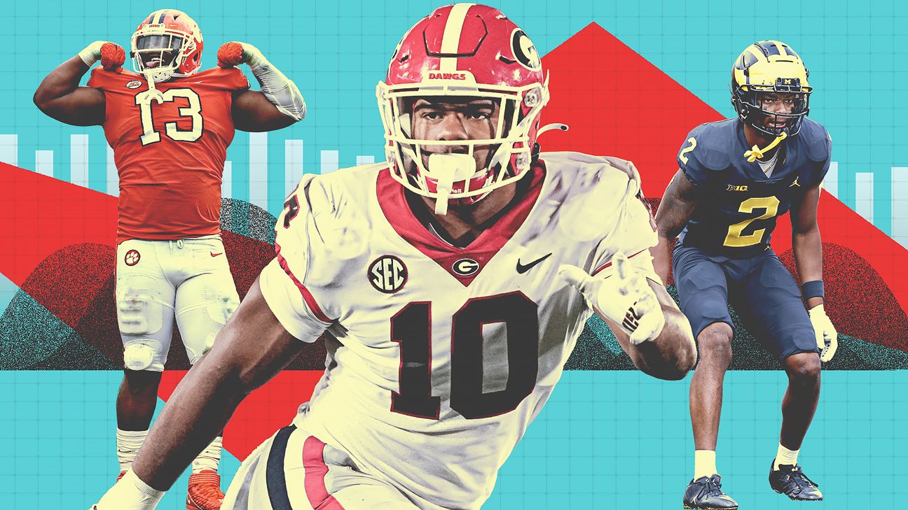 College football Future Power Rankings Defenses ESPN