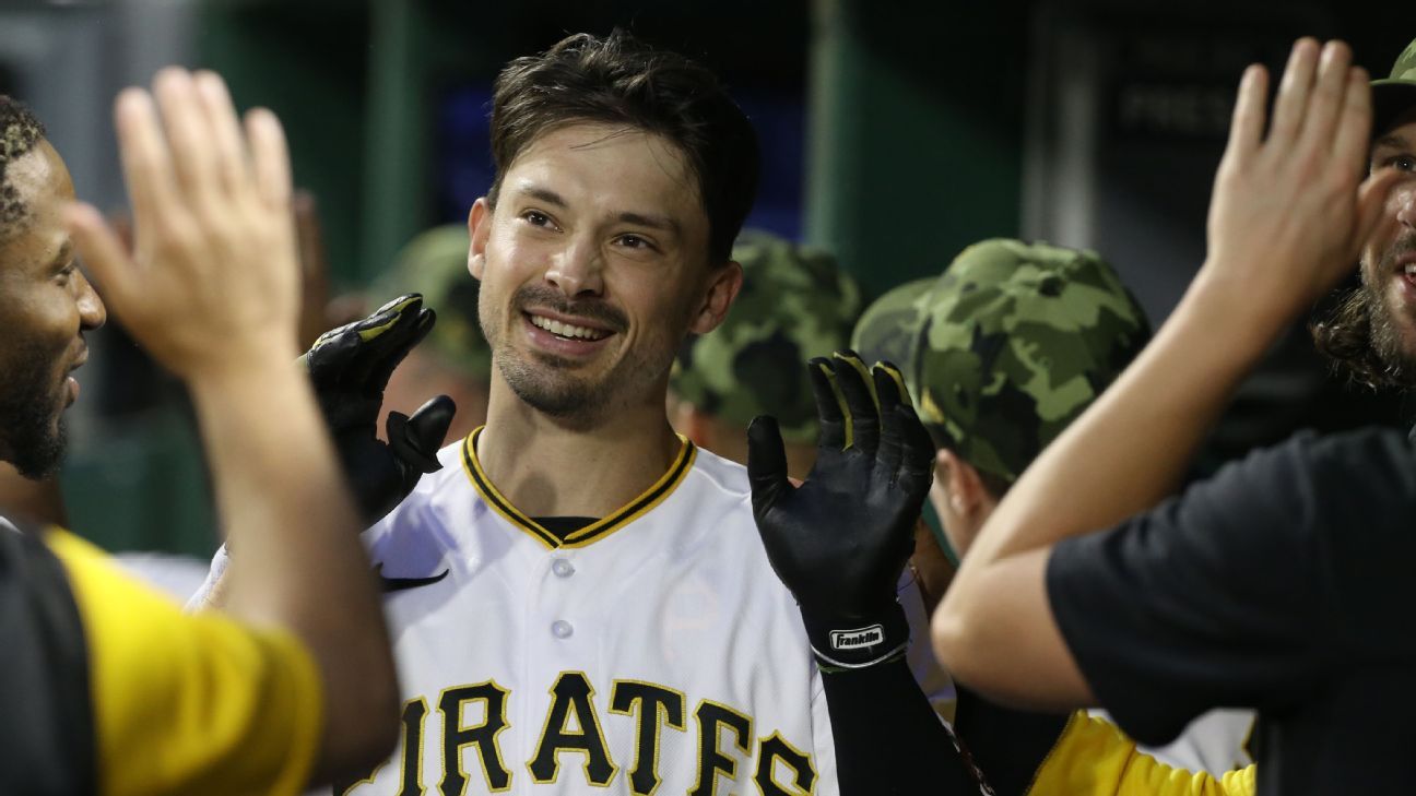 Pirates reinstate Bryan Reynolds, place Ji Hwan Bae on 10-day injured list