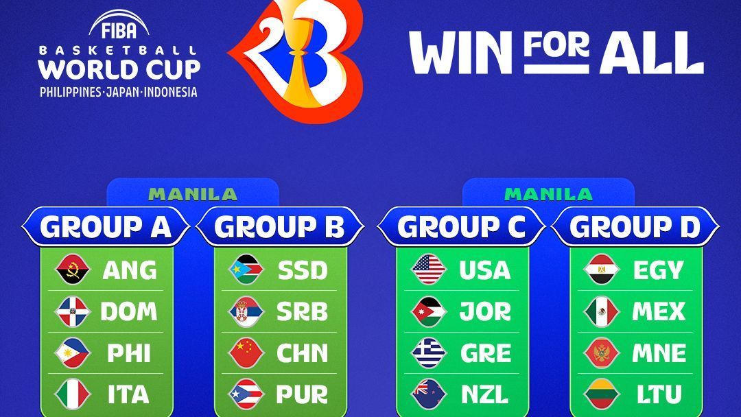 Mexican Basketball Team met rivals for the 2023 World Cup - Archysport