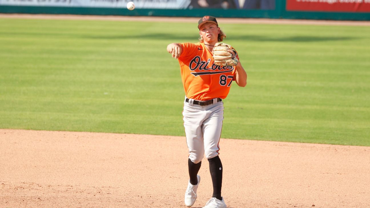 Baseball trivia Thursday June 15 weekly trivia youth movement ESPN